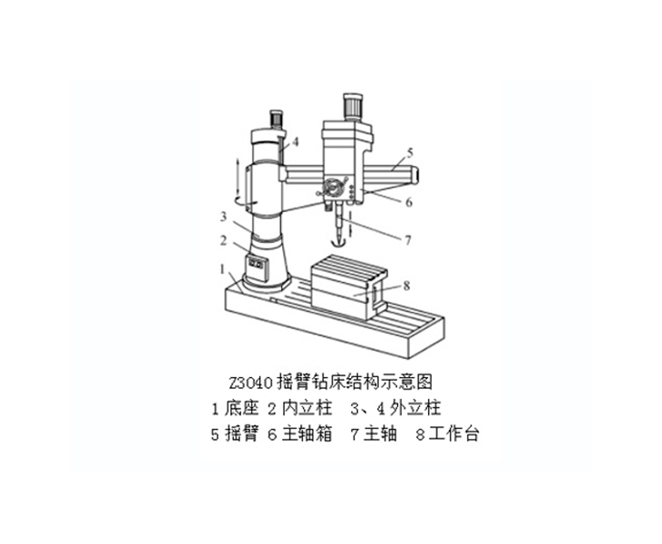 云博官网_云博（中国）
